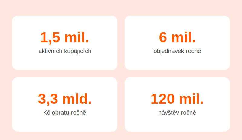 aukro-cisla-mobil
