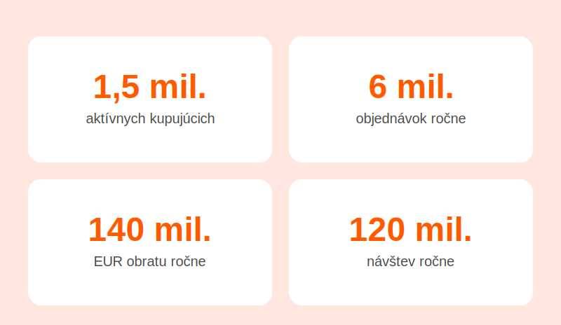 aukro-sk-cisla-mobil